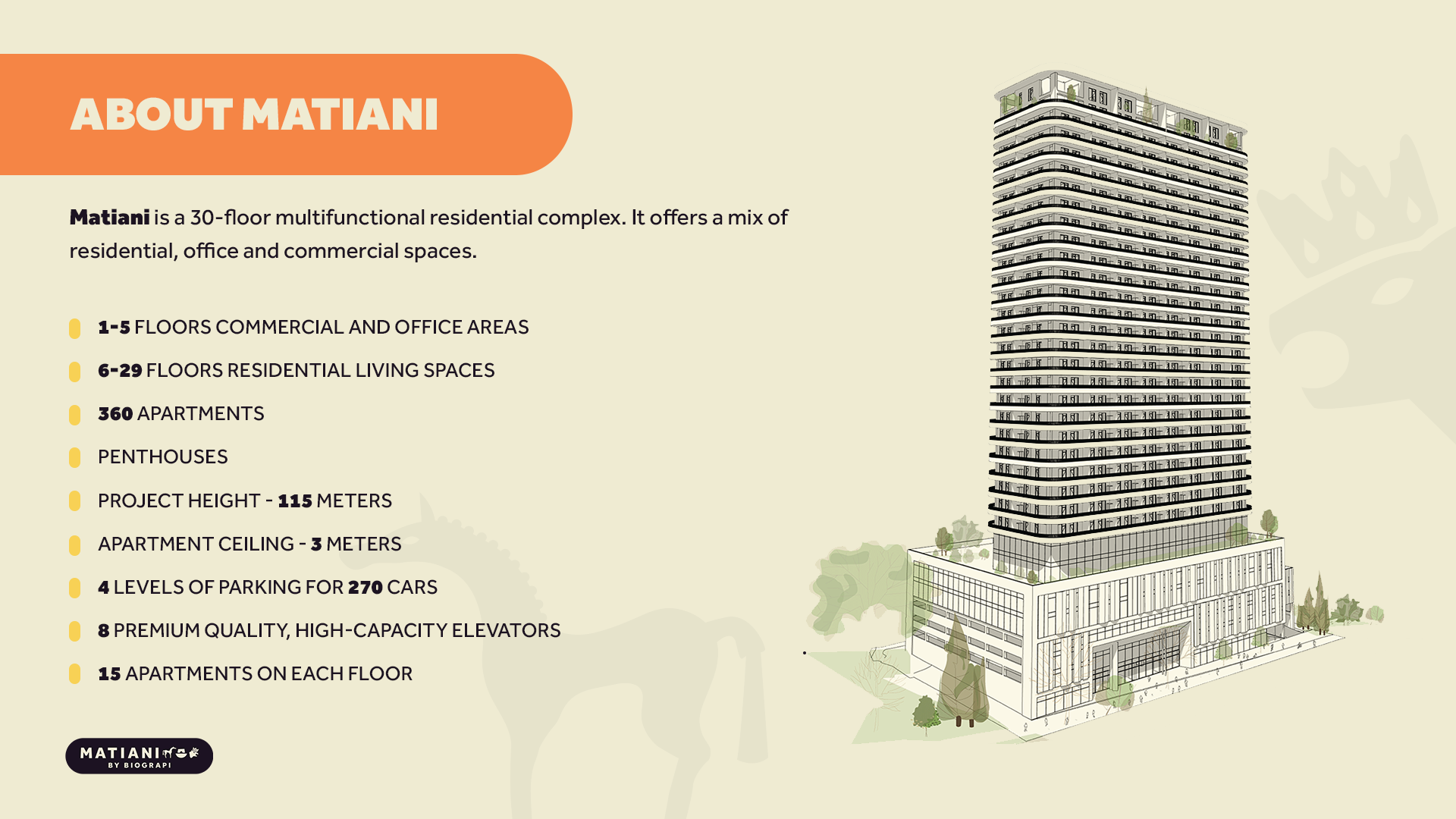 Matiani by Biograpi
