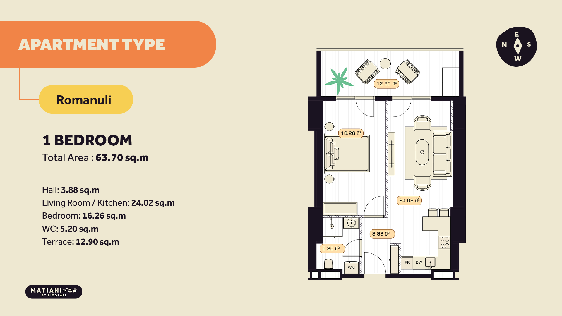 Matiani by Biograpi — 13